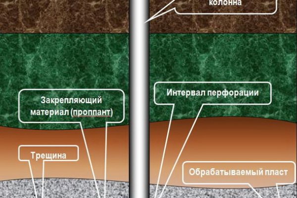 Открыть официальный сайт блэк спрут